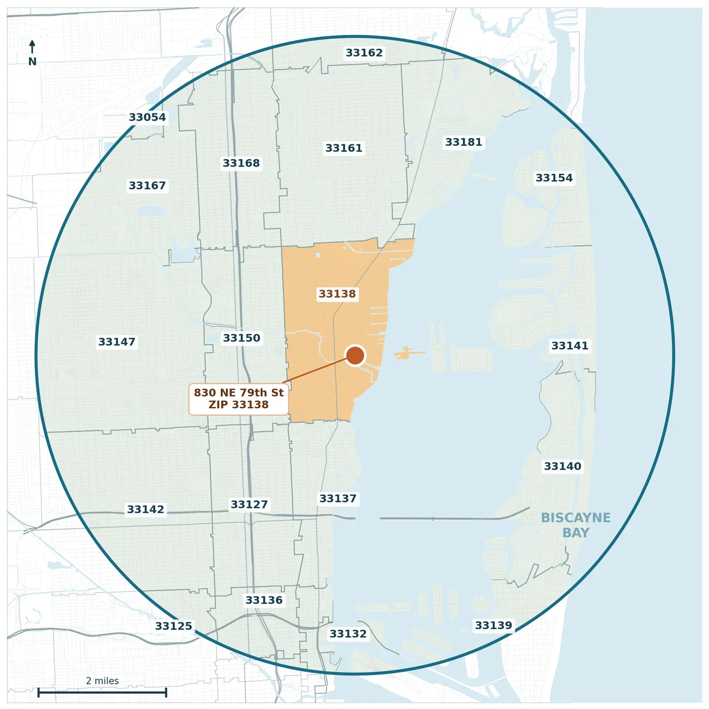 Mapa de los códigos postales de Miami a menos de 5 millas de 830 NE 79th St, Miami, FL 33138 — incluye 33138, 33150, 33137, 33161, 33141, 33127, 33168, 33147, 33142, 33140, 33181, 33154, 33136 y 33132.